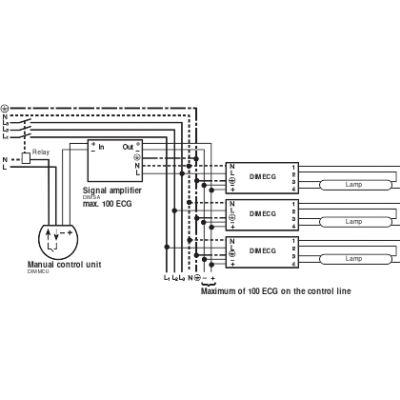 Ściemniacz DIM-MCU 1-10V analogowy biały 4050300347424 LEDVANCE (4050300347424)