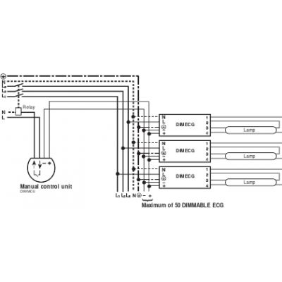 Ściemniacz DIM-MCU 1-10V analogowy biały 4050300347424 LEDVANCE (4050300347424)