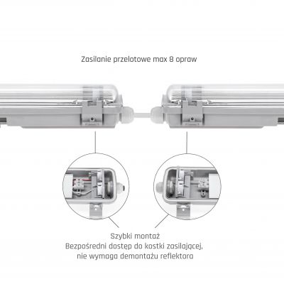 Oprawa hermetyczna pod tuby LED 2x60cm 230V IP65  SLI028014_SLIM Spectrum Led (SLI028014_SLIM)