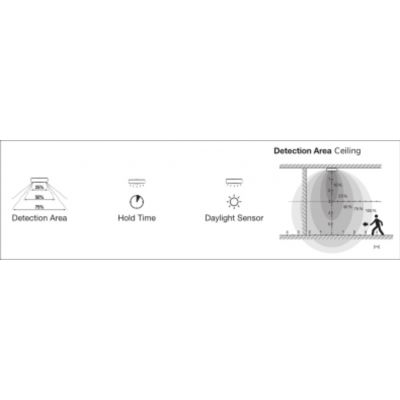 SURFACE BULKHEAD 300 15W 4000K SENSOR BK IP65 LEDVANCE (4058075647602)