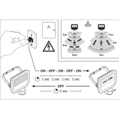 Naświetlacz LED FLOOD LED PERFORMANCE 10W/4000K SYM 100 SENSOR WT 4058075460898 LEDVANCE (4058075460898)