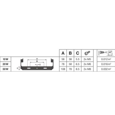 Naświetlacz LED FLOOD LED PERFORMANCE 10W/4000K SYM 100 SENSOR WT 4058075460898 LEDVANCE (4058075460898)