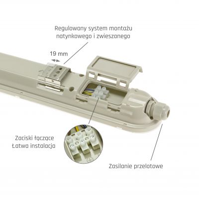 Oprawa Hermetyczna LIMEA GIGANT HERMETYK 600mm 20W barwa neutralna 230V 120st IP65 IK10 600x72x70mm SZARY 5 lat gwaranacji  (SLI028024NW_PW)