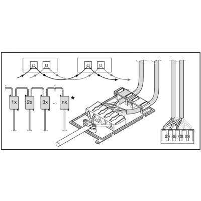 PL CMFT 625 P 36W 930940 U19 DALI VR LEDV LEDVANCE (4058075694521)