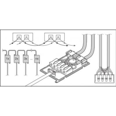 PANEL PFM 625 DALI 36W 3000K LEDV PANEL LED LEDVANCE (4058075440616)