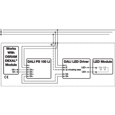 DALI PS 100 LI SYSTEM STEROWANIA LEDVANCE (4052899583221)