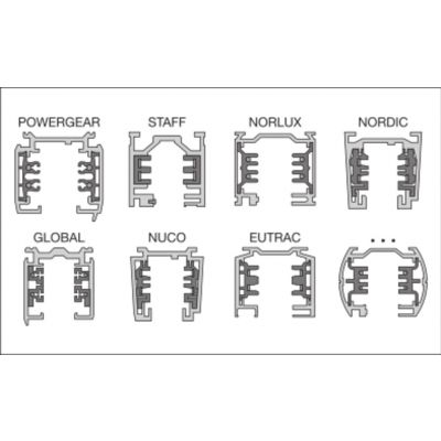 Szynowa oprawa TRACKLIGHT SPOT D75 25W 3000K 90RA NFL WT LEDVANCE (4058075113442)