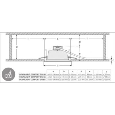 DL COMFORT DN155 18W 3CCT 60DEG WT LEDV LEDVANCE (4058075104082)