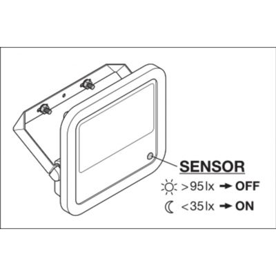 Naświetlacz LED FLOOD LED PERFORMANCE 200W/4000K SYM 100 SL BK 4058075461208 LEDVANCE (4058075461208)