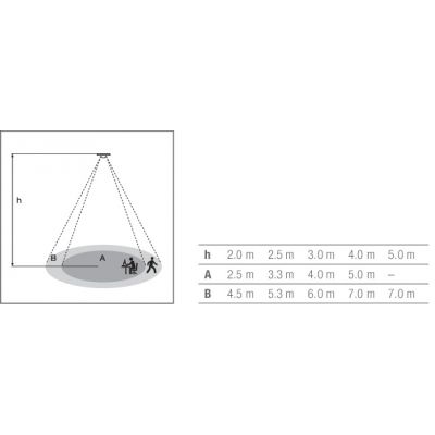 DALI SENSOR LS PD CI G2 SYSTEM STEROWANIA LEDVANCE (4062172072083)