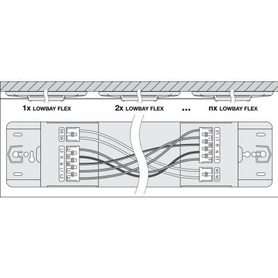 LOW BAY FLEX 1500 P 105W 840 VW LEDV LEDVANCE (4058075676282)