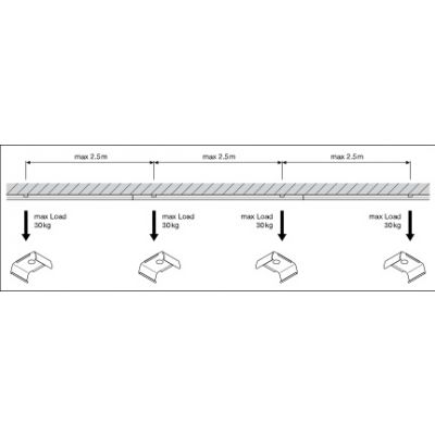 Oprawa TRUSYS FLEX P 35W 840 VW CL WT LEDVANCE (4058075771017)