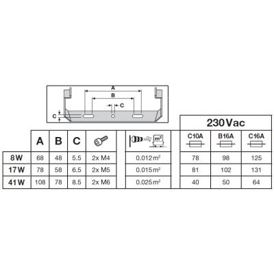 Naświetlacz LED FLOODLIGHT PFM G4 11W/17W 133m/W 4000K czarny LEDVANCE (4099854305825)