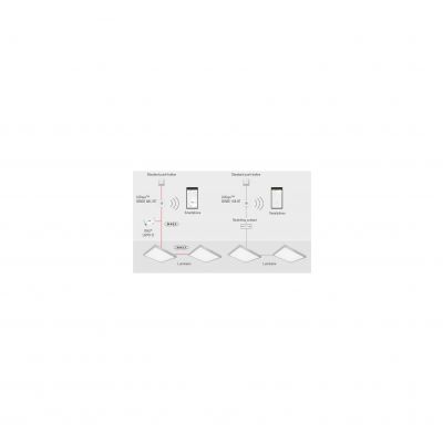 LUXeye SENSE DALI BT LEDVANCE (4052899957411)