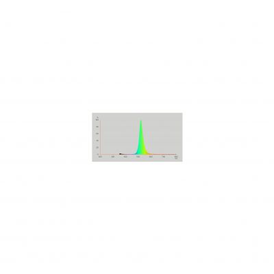 Żarówka OSRAM LED STAR RGB + PILOT 5,5W 40W E14 LEDVANCE (4058075430853)