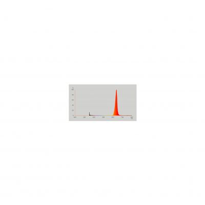 Żarówka OSRAM LED STAR RGB + PILOT 5,5W 40W E14 LEDVANCE (4058075430853)