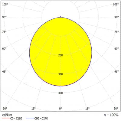 DL IP44 DN 90 4W 840 WT LEDVANCE (4058075702882)