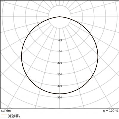 LS P-2000 930 5 LEDVANCE (4058075707733)