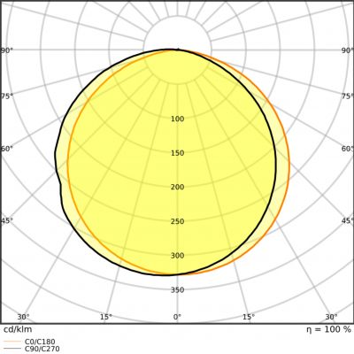 LS P-2000 940 5 LEDVANCE (4058075707757)