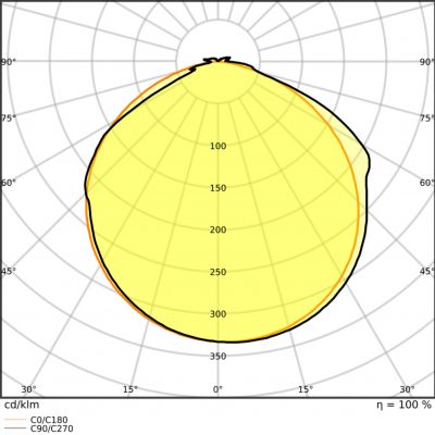 LS V-500 827 5 30X1 G2 LEDV LEDVANCE (4058075707795)