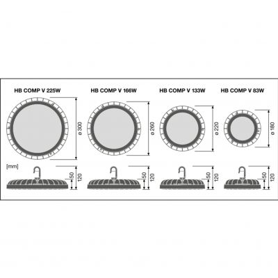 Oprawa LED HIGH BAY COMPACT 166W 865 110DEG IP65 4058075708228 LEDVANCE (4058075708228)