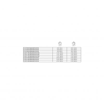 Naświetlacz LED FLOODLIGHT PFM G4 8W/6W 1133lm/W 3000K Biały LEDVANCE (4099854305702)