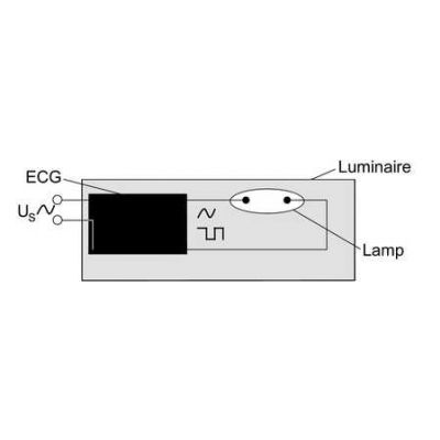 Ledvance Lampa metahalogenkowa - HQI-TS 150W/WDL UVS RX7S-24 FS1 OSRAM (4008321964342)