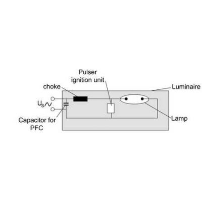 Ledvance Lampa metahalogenkowa - HQI-TS 150W/WDL UVS RX7S-24 FS1 OSRAM (4008321964342)