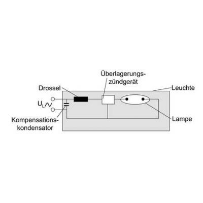 Ledvance Lampa metahalogenkowa - HQI-TS 150W/WDL UVS RX7S-24 FS1 OSRAM (4008321964342)
