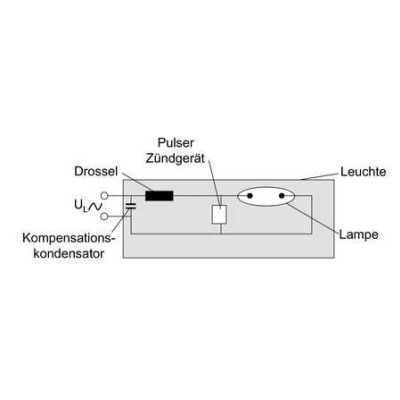 Ledvance Lampa metahalogenkowa - HQI-TS 70W/WDL/EXCELLENCE RX7S 12X1OSRAM (4008321964281)