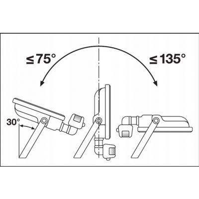 Naświetlacz halogen LED 20W 3000K czujnik ruchu czarny OSRAM LEDVANCE (4058075460911)