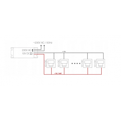 Oprawa schodowa LED TANGO LED Light 0,8W 10V DC 4000K barwa neutralna IP20 biały mat  SKOFF (ML-TAN-C-N-1-PL-00-01)