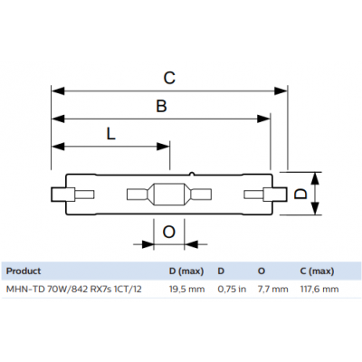 Lampa wyładowcza MHN-TD 70W 842 RX7s 1CT/12 928070205190 produkt wycofany PHILIPS (871829121532500)